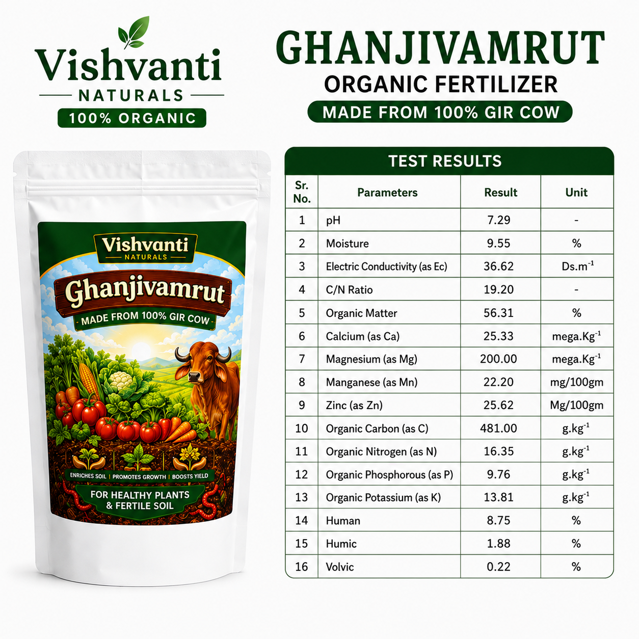 Vishvanti Naturals Combo Offer Amrutjal+Ghanjivamrut